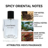 100ML 3.4FL.OZ Men's Perfume EDP Inspired by Bad Boy, Spicy Oriental Notes Pepper Cedarwood Amber Wood Scent Ideal Gift for him